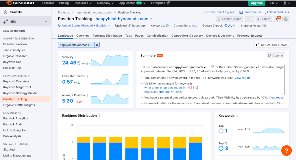 Screenshot of the position tracking tool on the semrush website